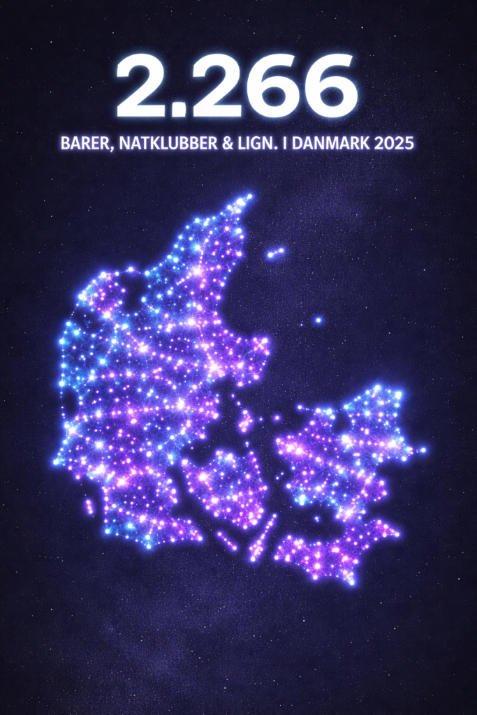 Markedskort over Danmark